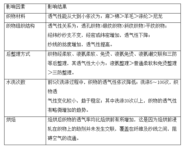 海洋之神hycc线路通路 - 海洋之神hycc检测中心