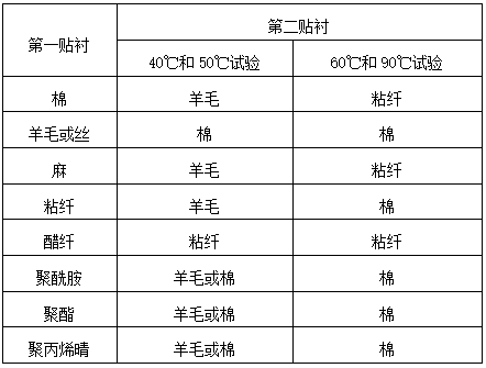 海洋之神hycc线路通路 - 海洋之神hycc检测中心