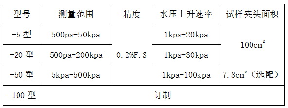 海洋之神hycc线路通路 - 海洋之神hycc检测中心