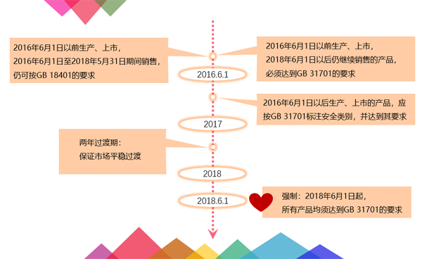 海洋之神hycc线路通路 - 海洋之神hycc检测中心