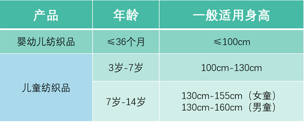 海洋之神hycc线路通路 - 海洋之神hycc检测中心
