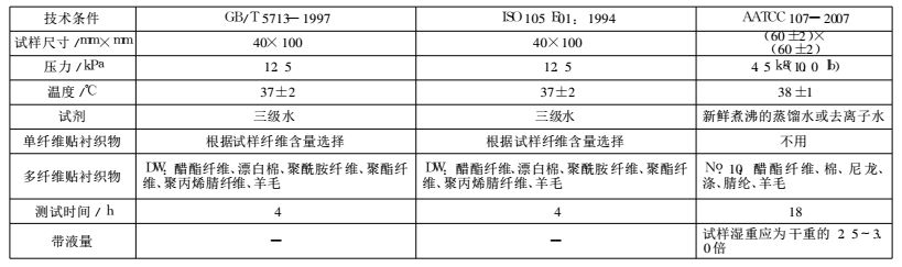 海洋之神hycc线路通路 - 海洋之神hycc检测中心