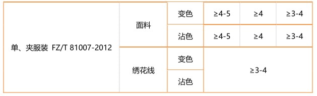 海洋之神hycc线路通路 - 海洋之神hycc检测中心