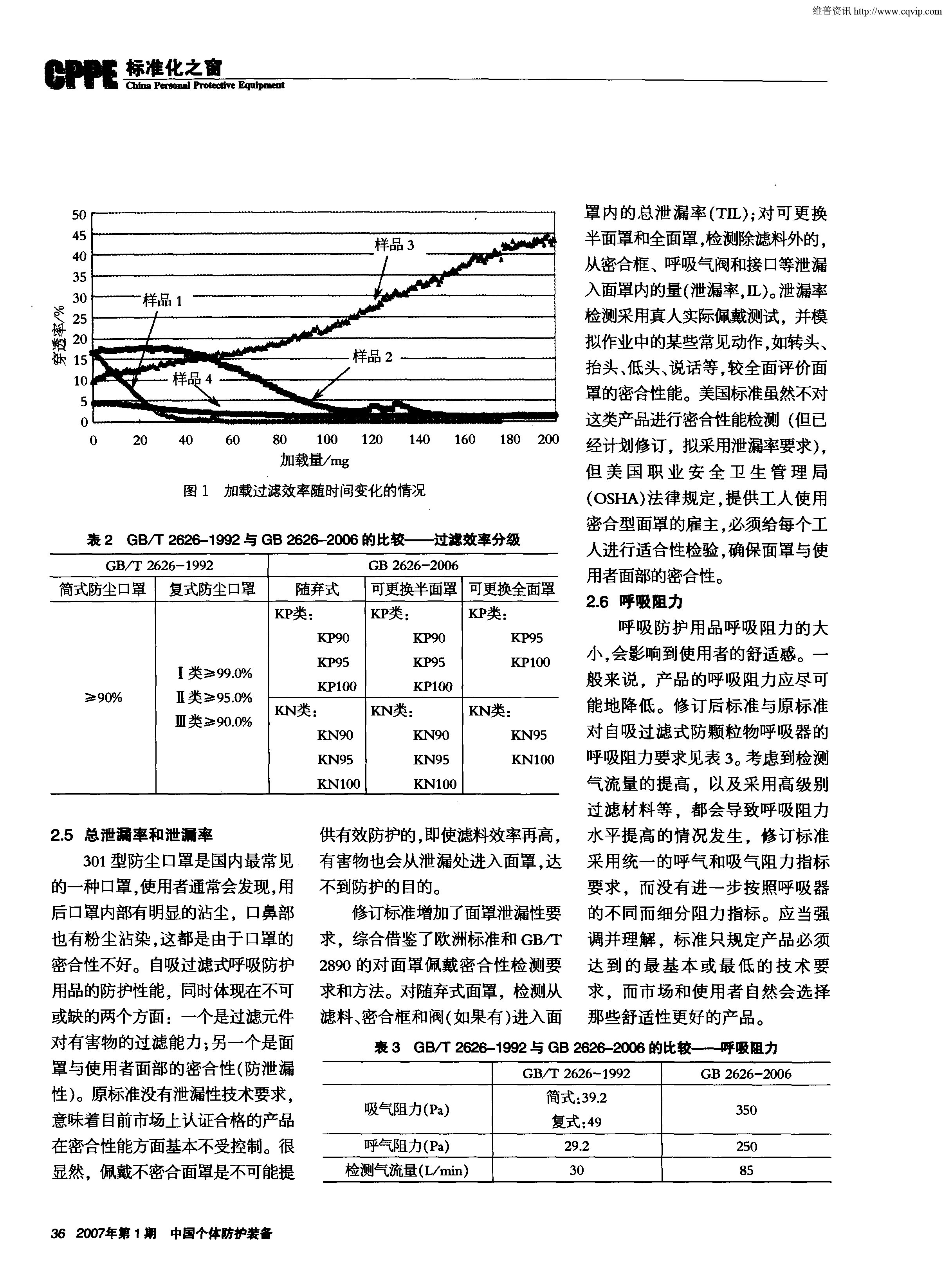 海洋之神hycc线路通路 - 海洋之神hycc检测中心