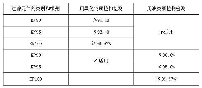 海洋之神hycc线路通路 - 海洋之神hycc检测中心