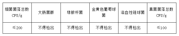 海洋之神hycc线路通路 - 海洋之神hycc检测中心