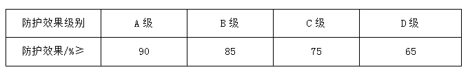 海洋之神hycc线路通路 - 海洋之神hycc检测中心