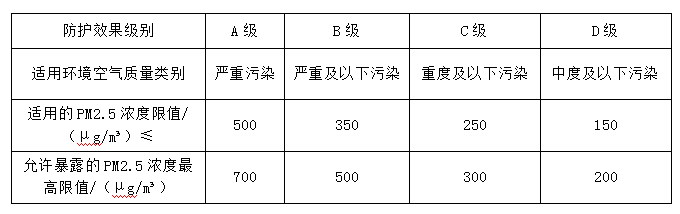 海洋之神hycc线路通路 - 海洋之神hycc检测中心