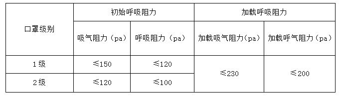 海洋之神hycc线路通路 - 海洋之神hycc检测中心