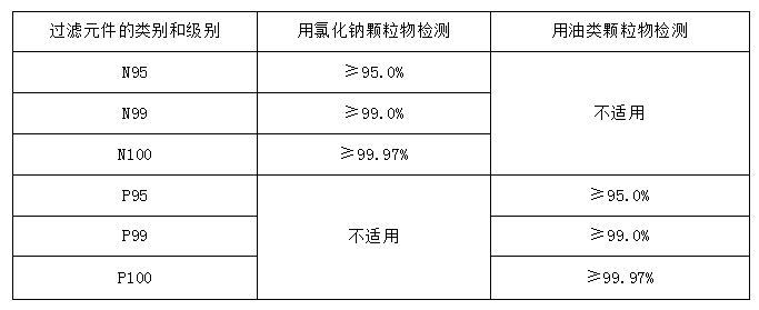 海洋之神hycc线路通路 - 海洋之神hycc检测中心