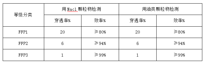 海洋之神hycc线路通路 - 海洋之神hycc检测中心