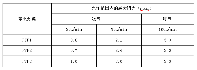 海洋之神hycc线路通路 - 海洋之神hycc检测中心