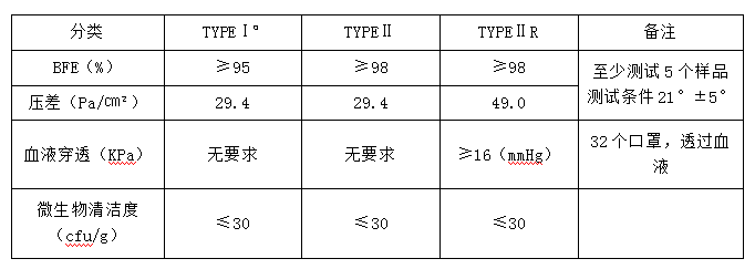 海洋之神hycc线路通路 - 海洋之神hycc检测中心