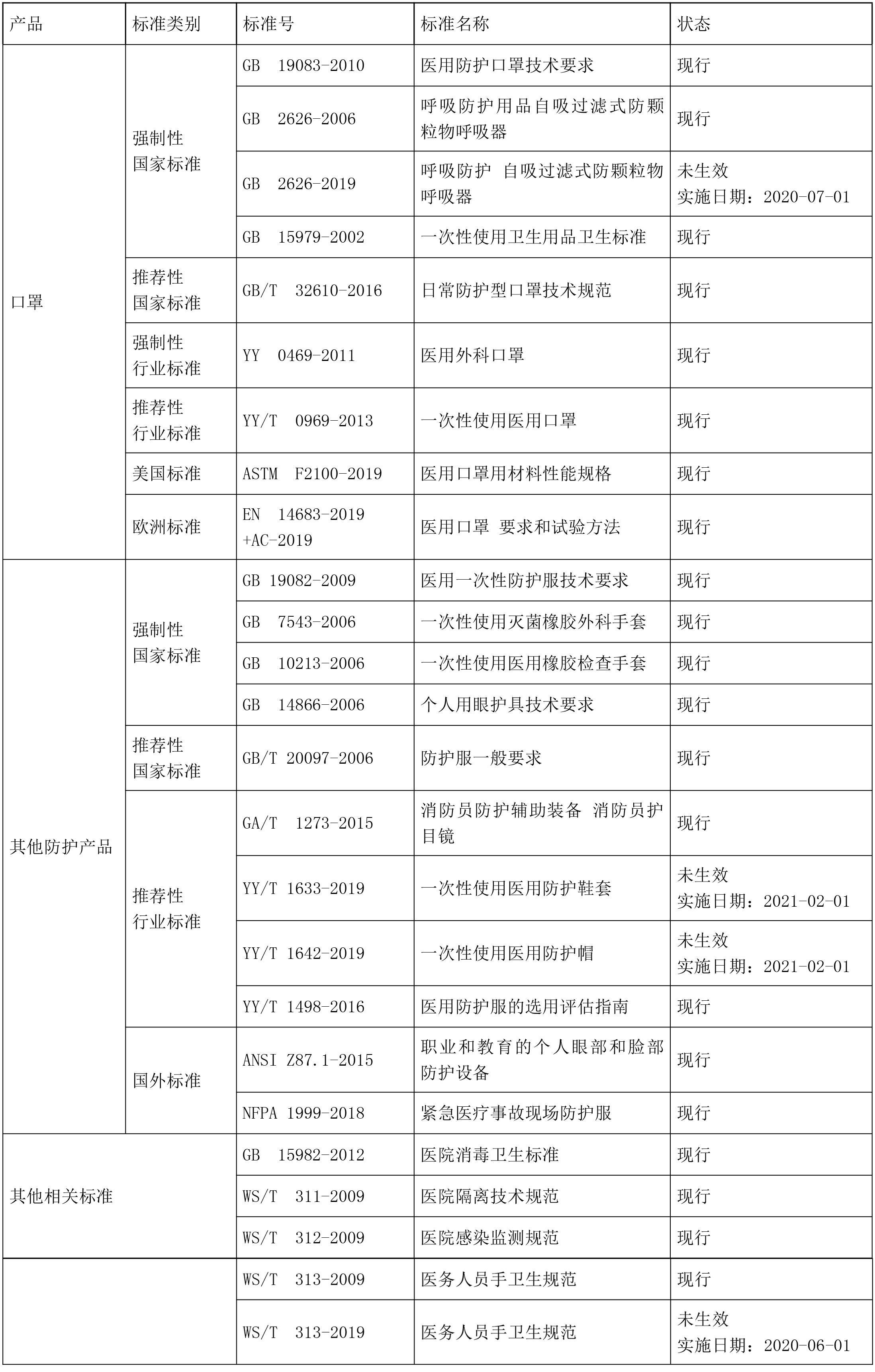 海洋之神hycc线路通路 - 海洋之神hycc检测中心