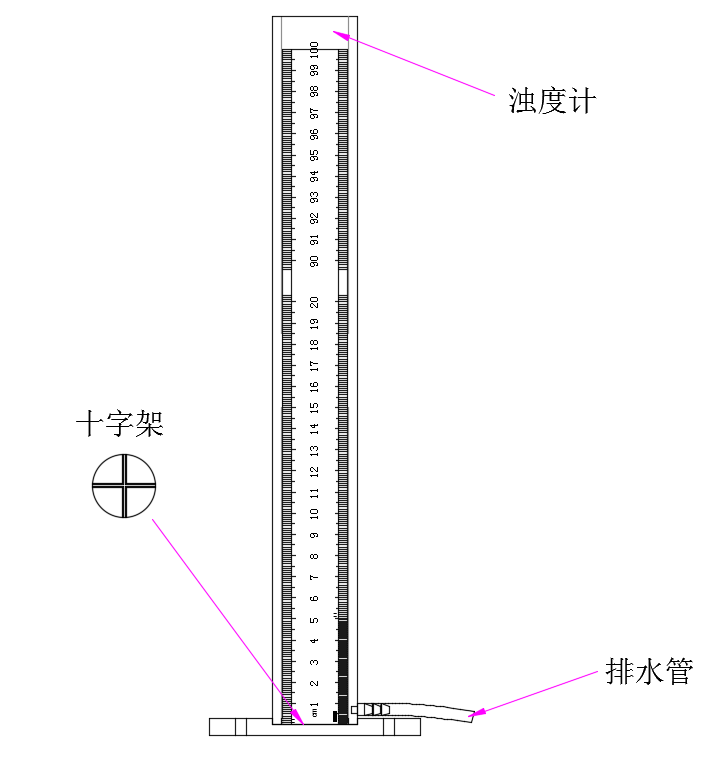 海洋之神hycc线路通路 - 海洋之神hycc检测中心