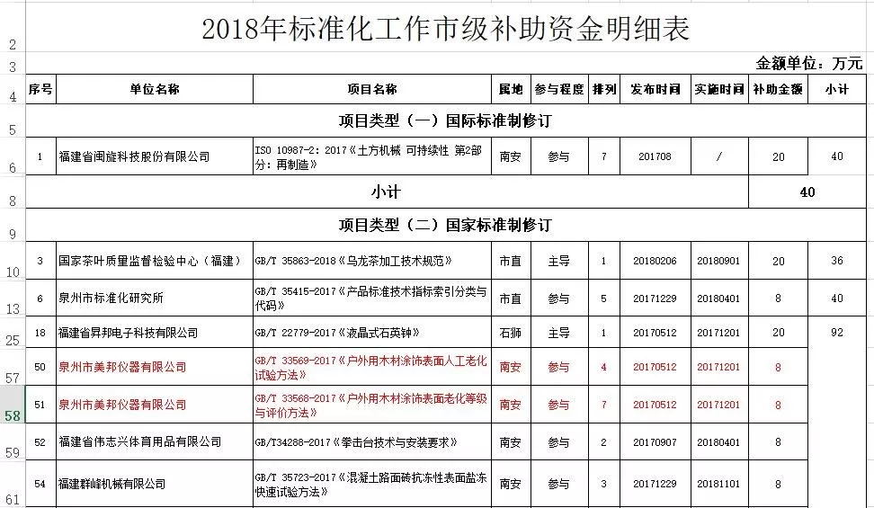 海洋之神hycc线路通路 - 海洋之神hycc检测中心