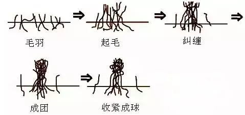 海洋之神hycc线路通路 - 海洋之神hycc检测中心