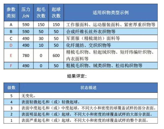 海洋之神hycc线路通路 - 海洋之神hycc检测中心
