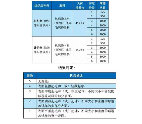 海洋之神hycc线路通路 - 海洋之神hycc检测中心
