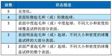 海洋之神hycc线路通路 - 海洋之神hycc检测中心