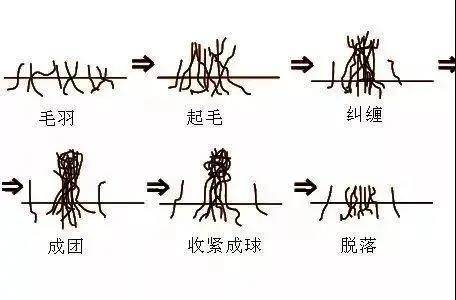 海洋之神hycc线路通路 - 海洋之神hycc检测中心