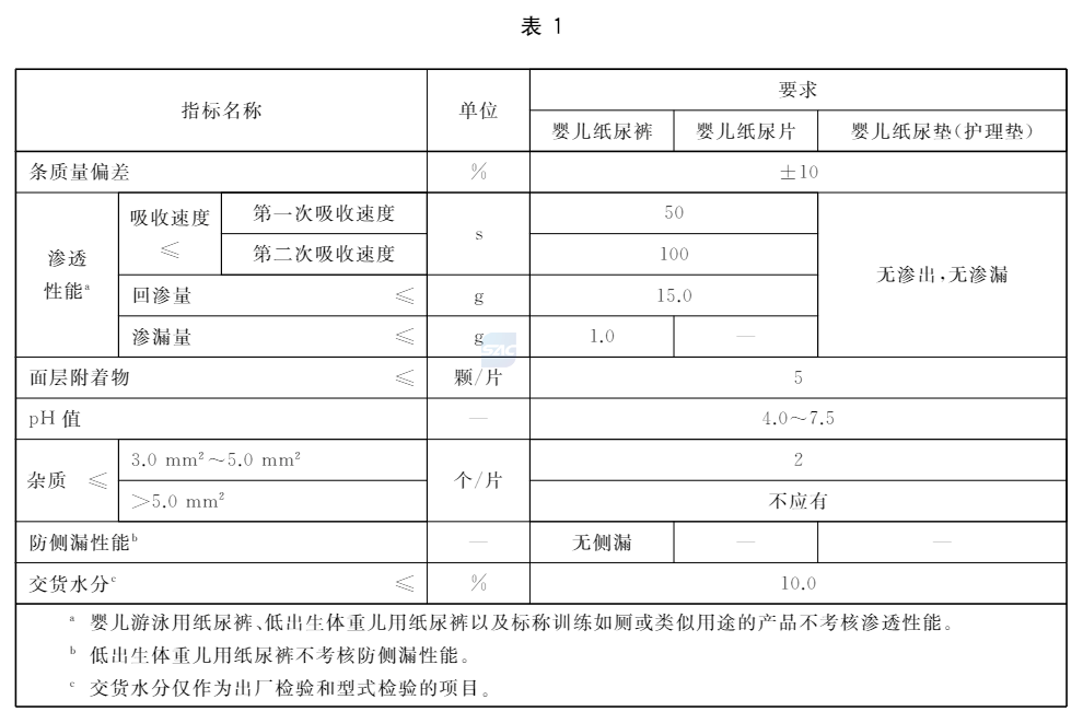 海洋之神hycc线路通路 - 海洋之神hycc检测中心